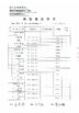 China Hubei CLHS Trade Co., Ltd. zertifizierungen