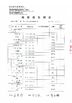 China Hubei ZST Trade Co.,Ltd. zertifizierungen